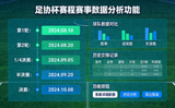 足协杯赛程赛事数据分析功能示意图